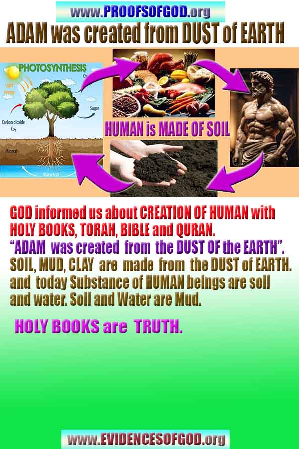 God is real, God exists here Proofs and evidences, Proofs and evidences of God